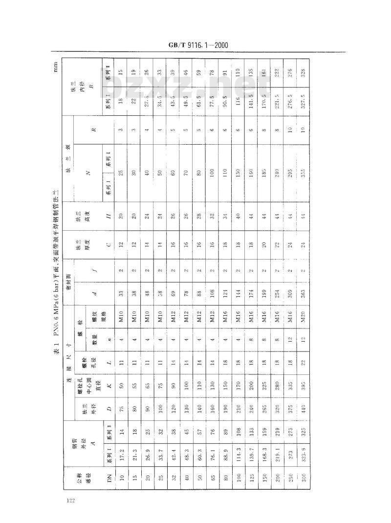 GB/T 9116.1-2000 平面、突面带颈平焊钢制管法兰
