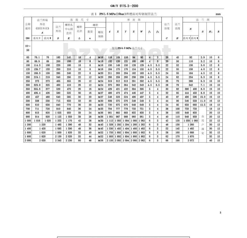 GB/T 9115.3-2000 榫槽面对焊钢制管法兰
