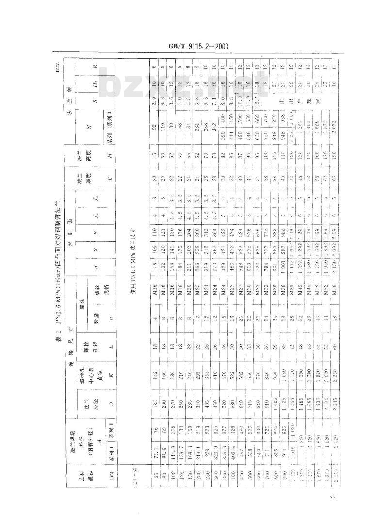 GB/T 9115.2-2000 凹凸面对焊钢制管法兰