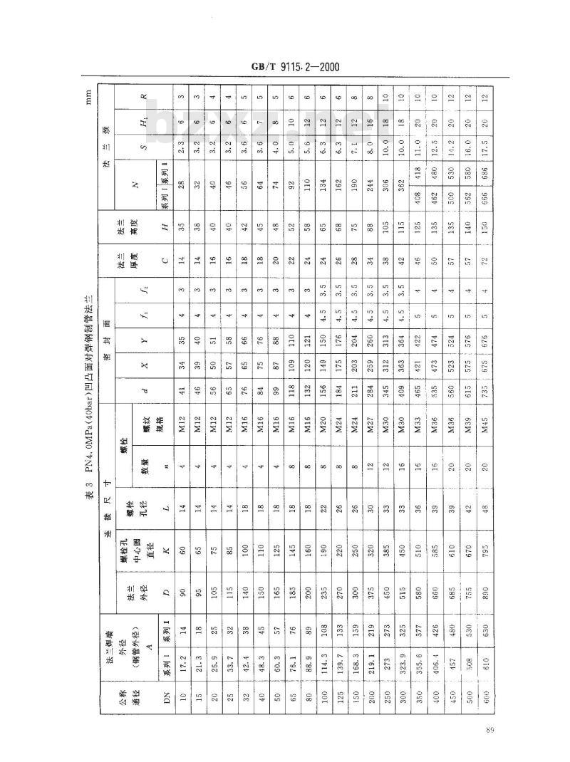 GB/T 9115.2-2000 凹凸面对焊钢制管法兰