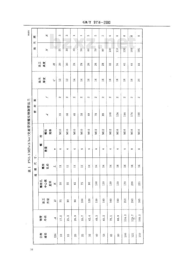 GB/T 9114-2000 突面带颈螺纹钢制管法兰