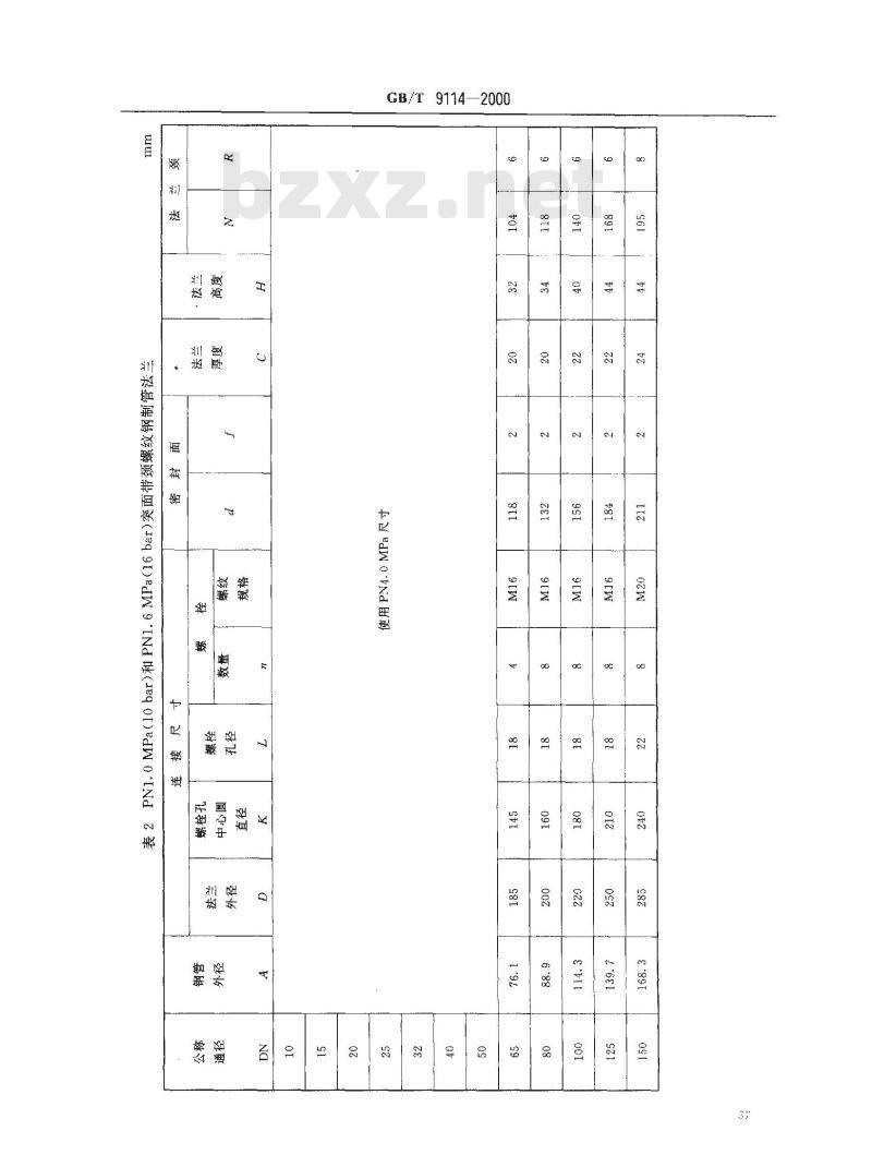 GB/T 9114-2000 突面带颈螺纹钢制管法兰