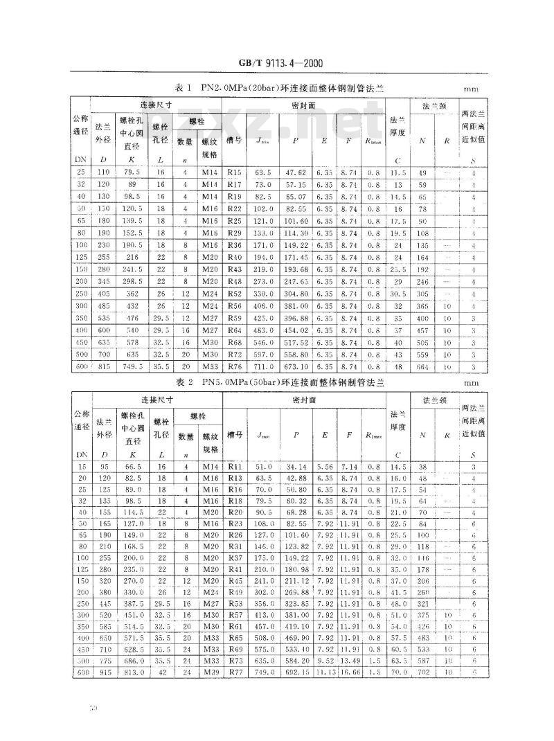 GB/T 9113.4-2000 环连接面整体钢制管法兰