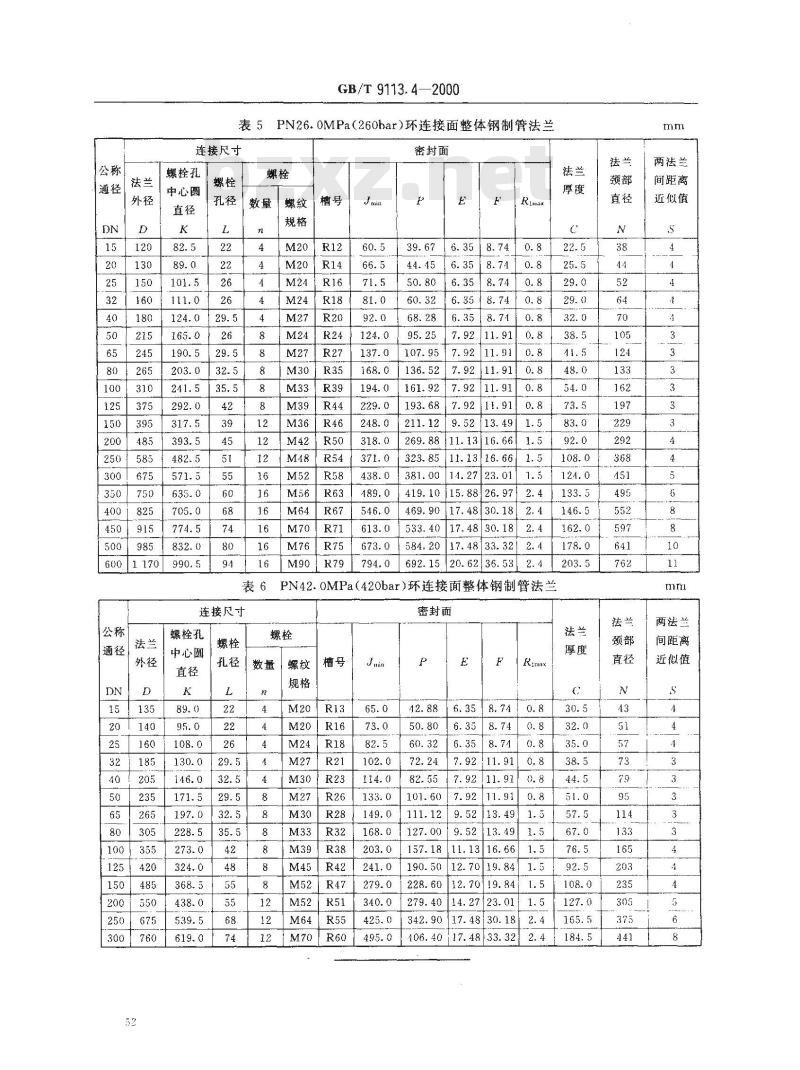GB/T 9113.4-2000 环连接面整体钢制管法兰