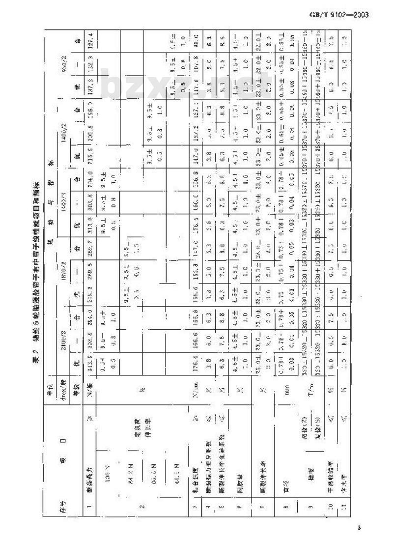 GB/T 9102-2003 锦纶6轮胎浸胶帘子布