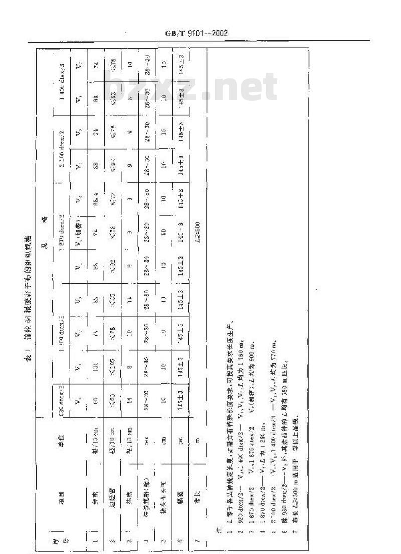 GB/T 9101-2002 棉纶66浸胶帘子布