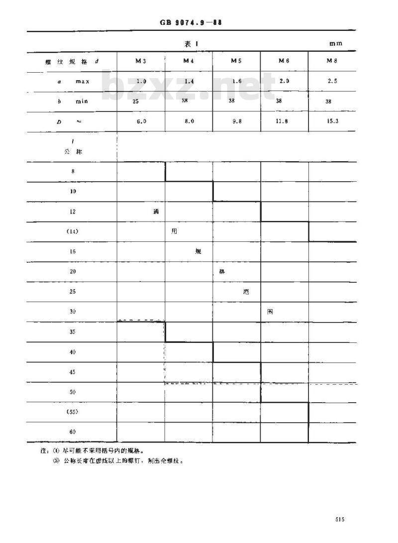GB/T 9074.9-1988 十字槽沉头螺钉和锥形锁紧垫圈组合件