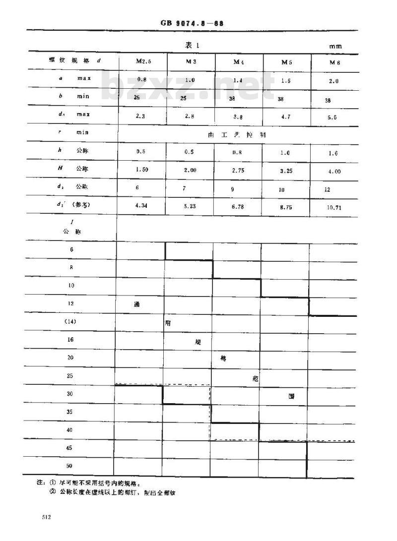GB/T 9074.8-1988 十字槽小盘头螺钉和弹簧垫圈及平垫圈组合件