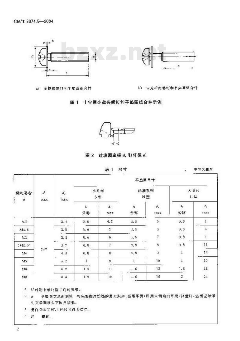 GB/T 9074.5-2004 十字槽小盘头螺钉和平垫圈组合件