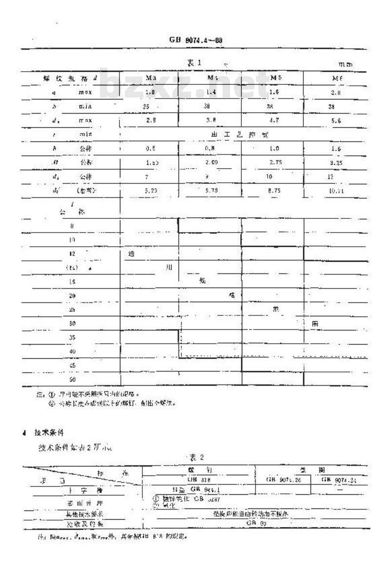 GB/T 9074.4-1988 十字槽盘头螺钉和弹簧垫圈及平垫圈组合件