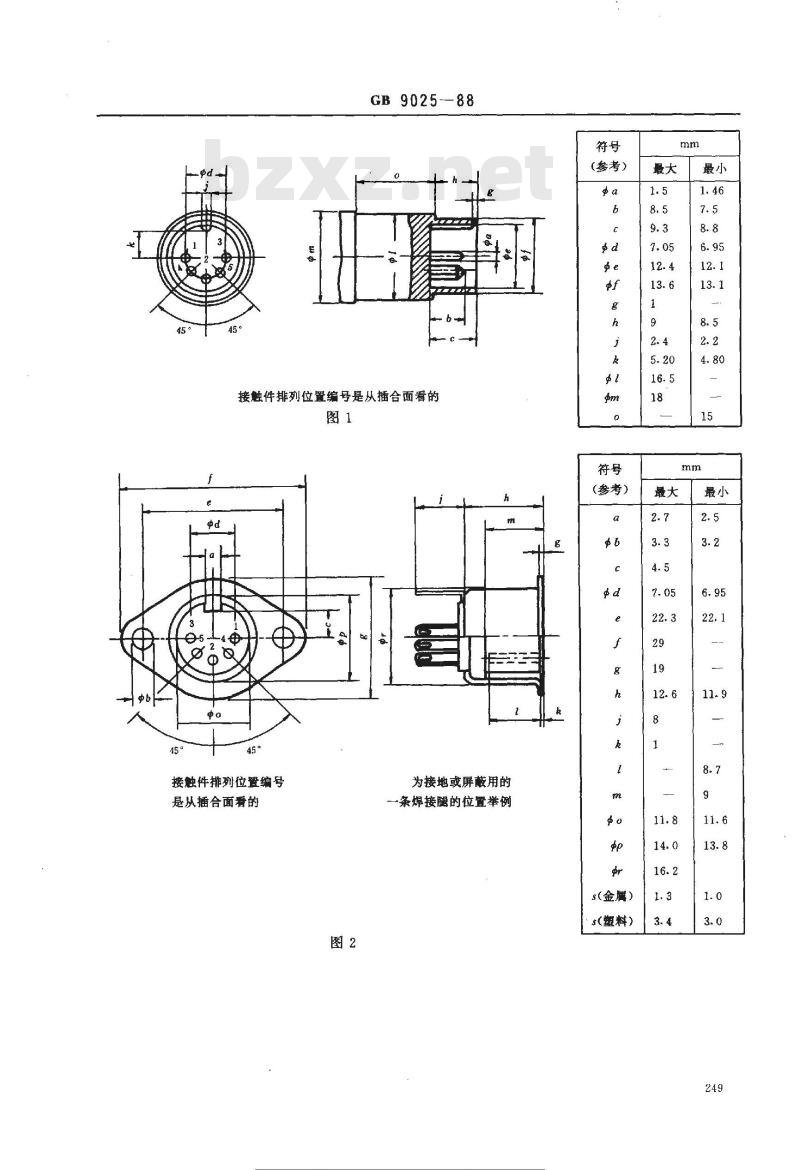 GB/T 9025-1988 30MHz~1GHz声音和电视信号的电缆分配系统 机电配接值