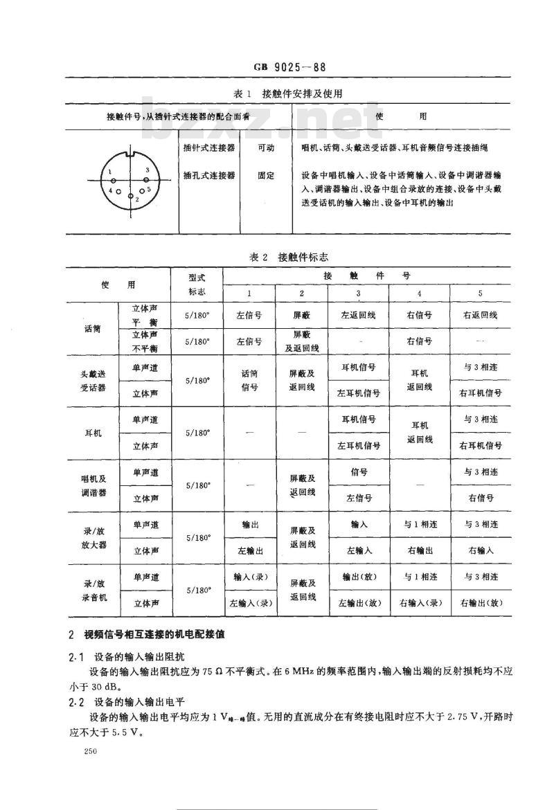 GB/T 9025-1988 30MHz~1GHz声音和电视信号的电缆分配系统 机电配接值