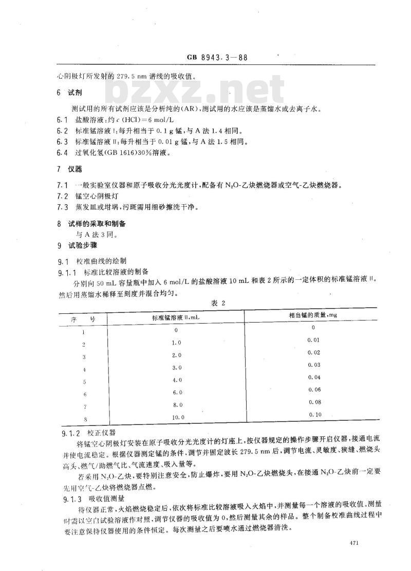 GB 8943.3-1988 纸浆、纸和纸板锰含量的测定法