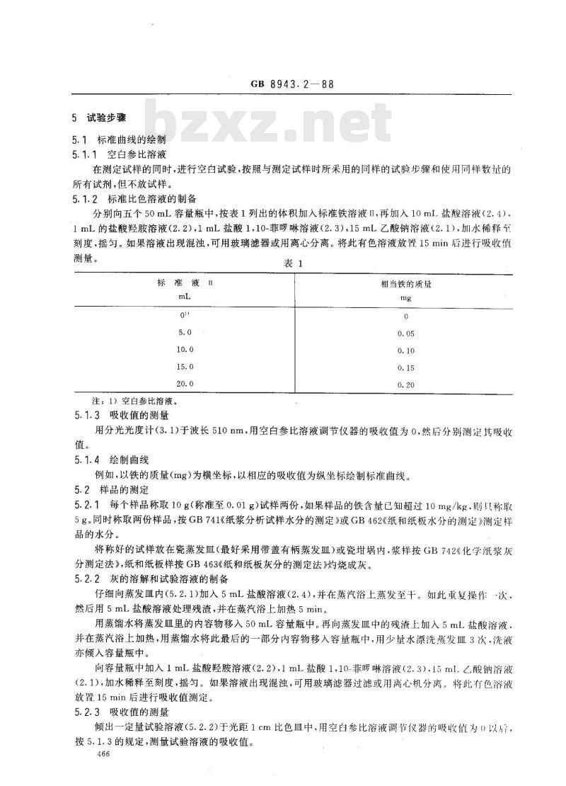 GB 8943.2-1988 纸浆、纸和纸板铁含量的测定法