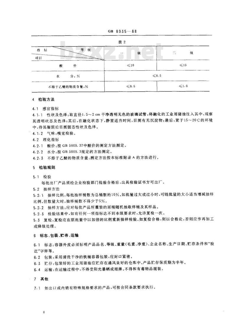 GB 8935-1988 工业用猪油