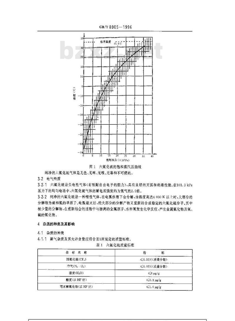 GB/T 8905-1996 六氟化硫电气设备中气体管理和检测导则
