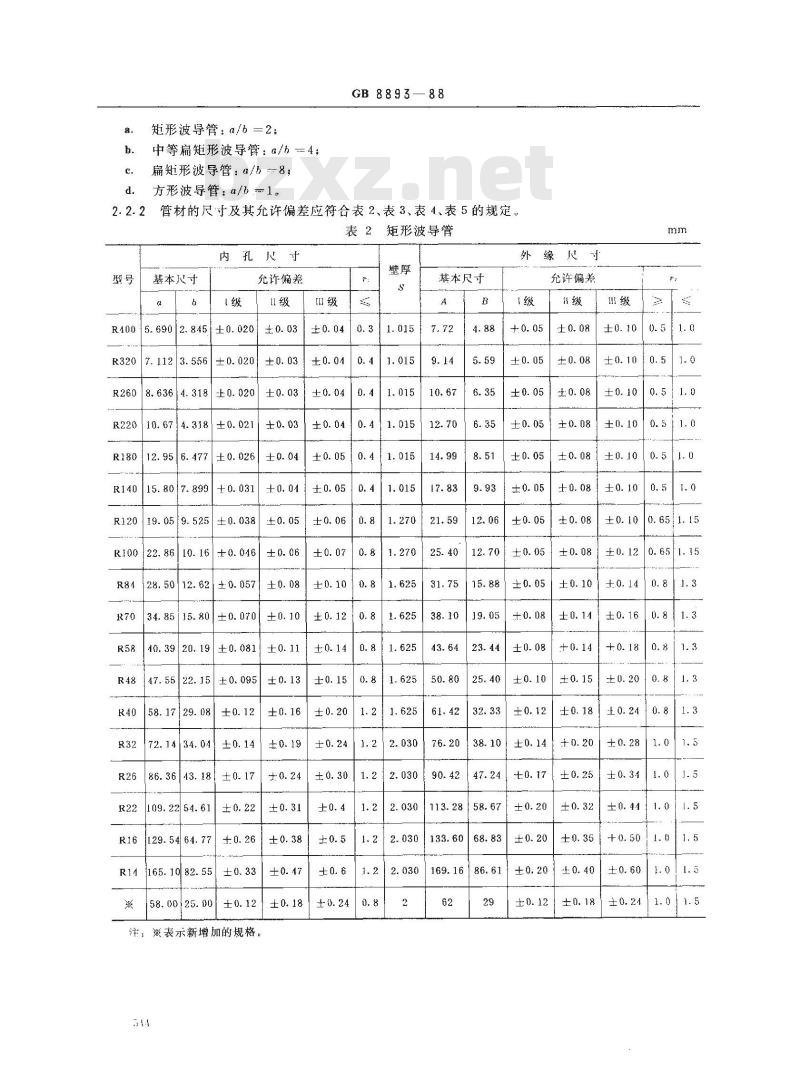 GB/T 8893-1988 矩形和方形铜及铜合金波导管