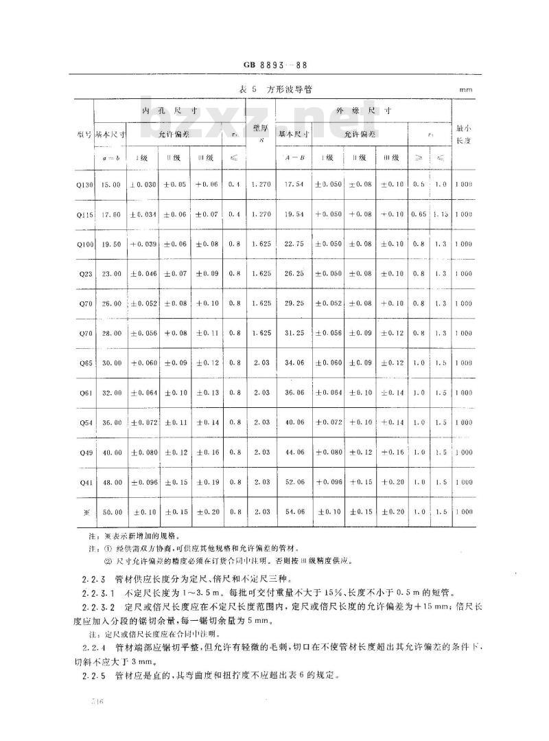 GB/T 8893-1988 矩形和方形铜及铜合金波导管