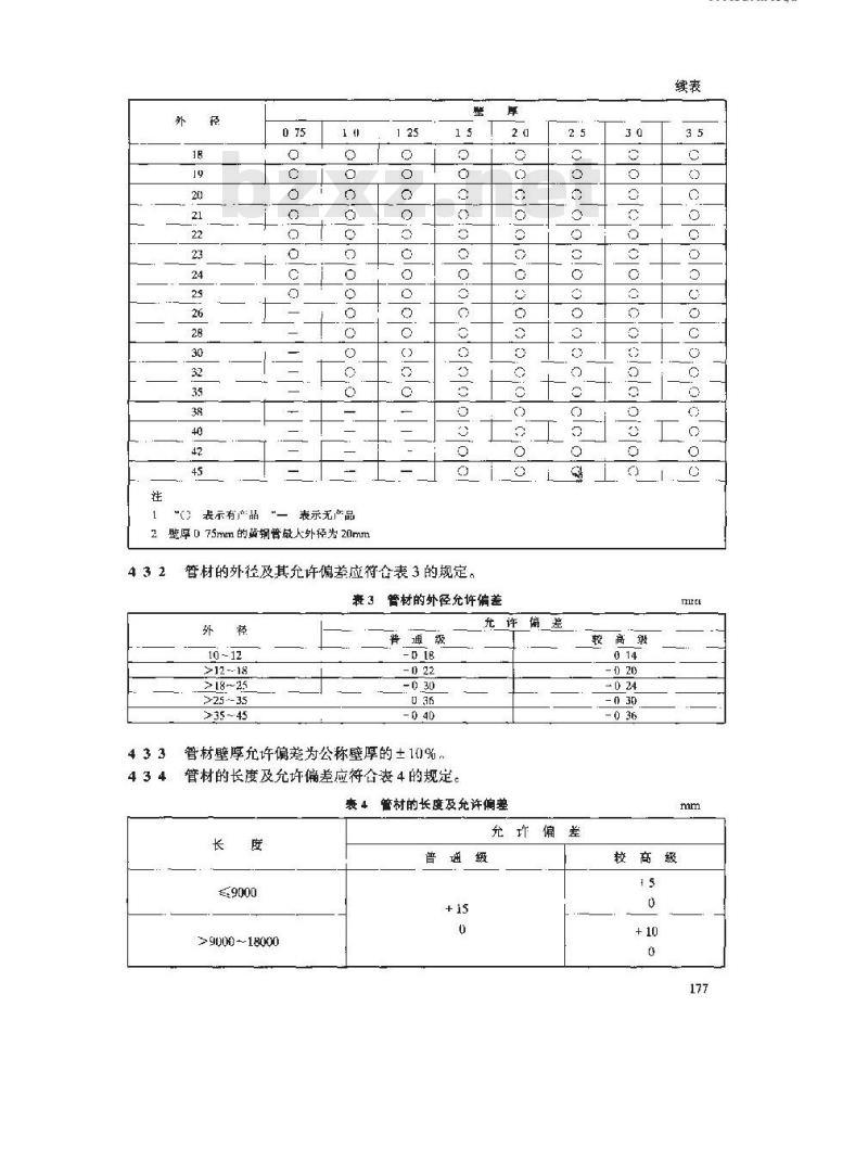 GB/T 8890-1998 热交换器用铜合金无缝管