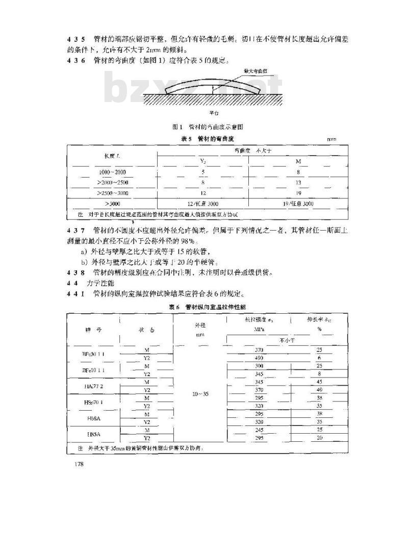 GB/T 8890-1998 热交换器用铜合金无缝管