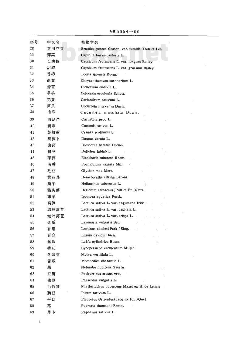 GB 8854-1988 蔬菜名称(一)