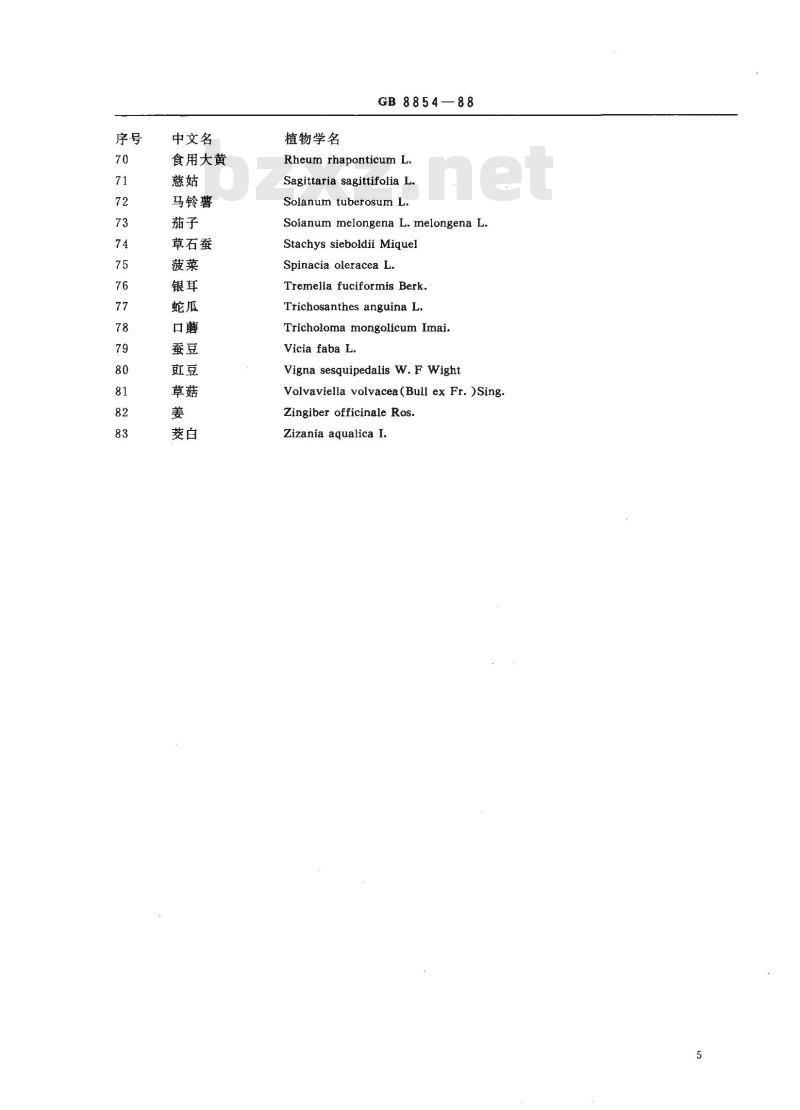 GB 8854-1988 蔬菜名称(一)