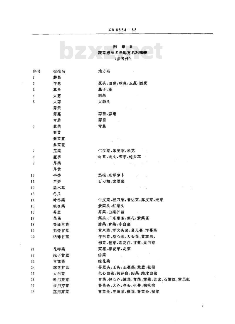 GB 8854-1988 蔬菜名称(一)