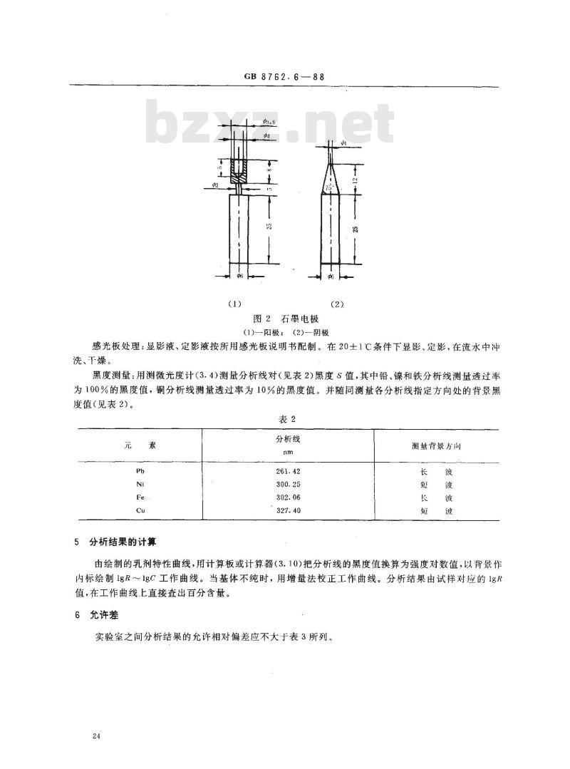 GB/T 8762.6-1988 荧光级氧化铕中氧化铅、氧化镍、氧化铁和氧化铜量测定 发射光谱法