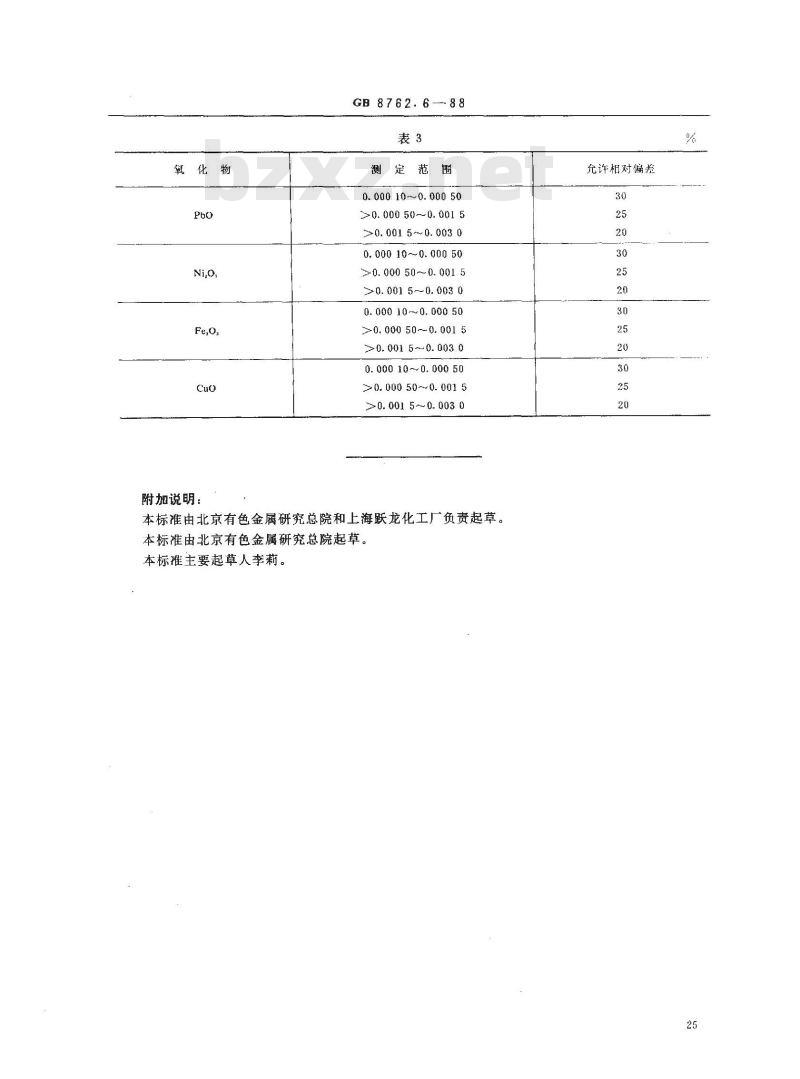 GB/T 8762.6-1988 荧光级氧化铕中氧化铅、氧化镍、氧化铁和氧化铜量测定 发射光谱法