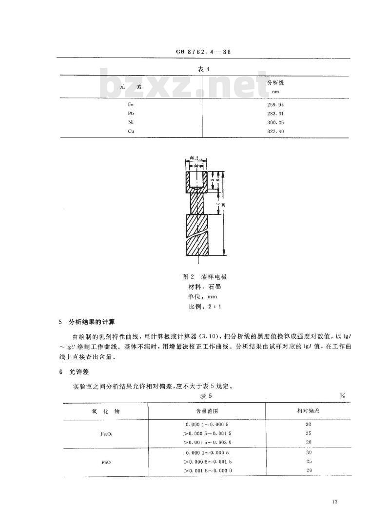 GB/T 8762.4-1988 荧光级氧化钇中氧化铁、氧化铅、氧化镍和氧化铜量测定 发射光谱法