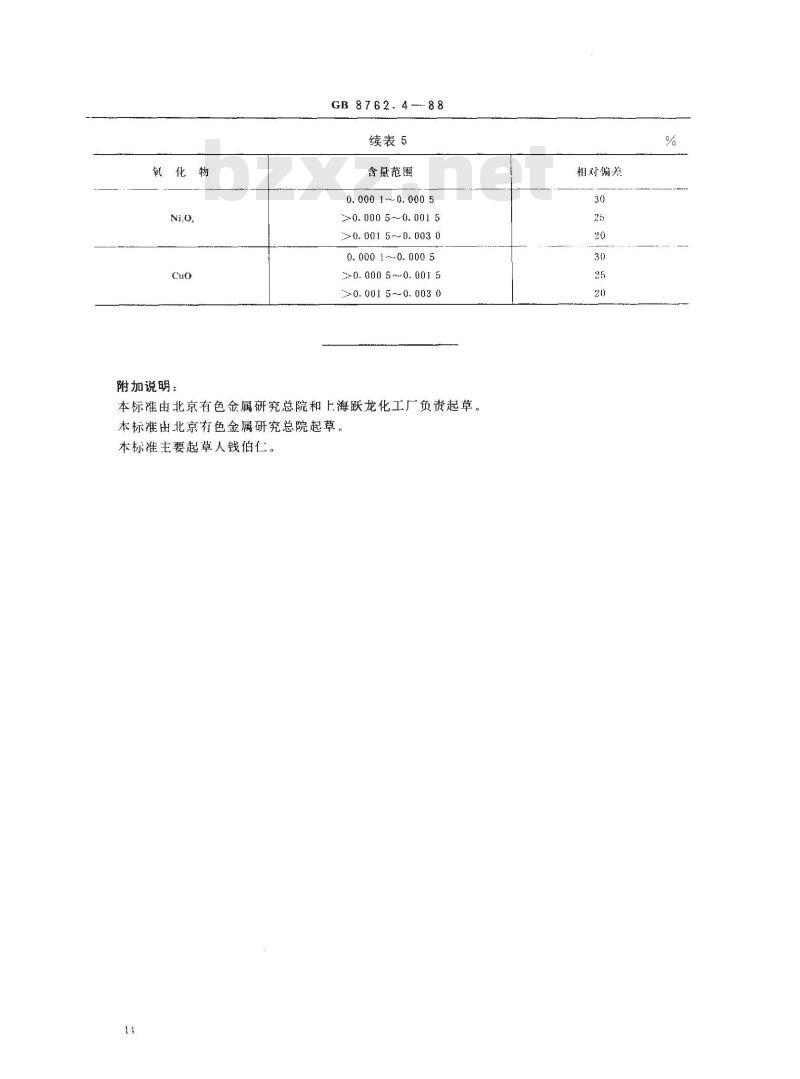 GB/T 8762.4-1988 荧光级氧化钇中氧化铁、氧化铅、氧化镍和氧化铜量测定 发射光谱法