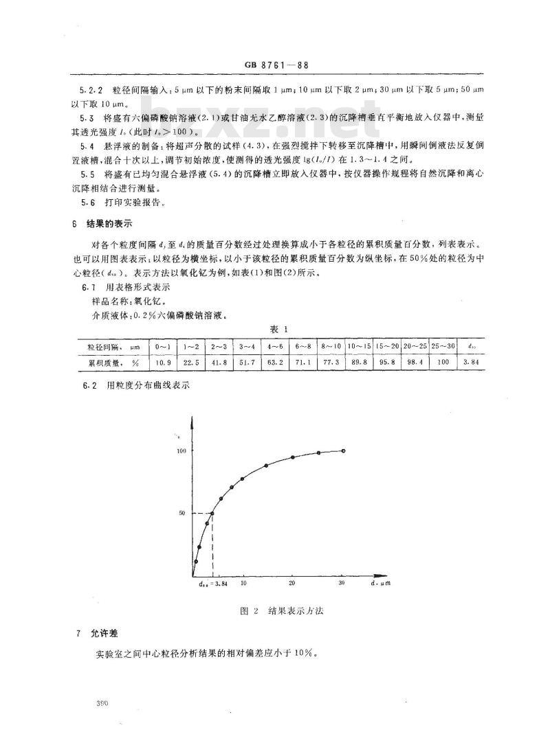 GB/T 8761-1988 氧化钇、氧化铕粒度分布测定光透沉降法