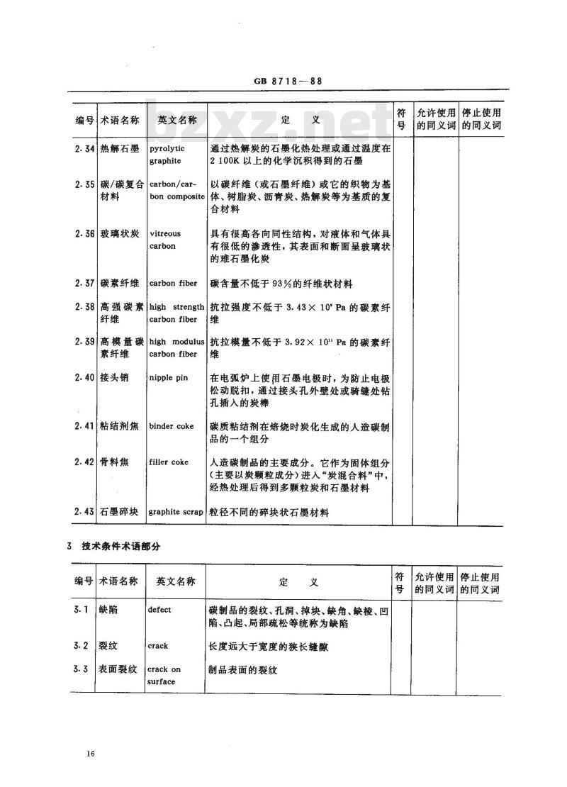 GB/T 8718-1988 碳素材料名词术语
