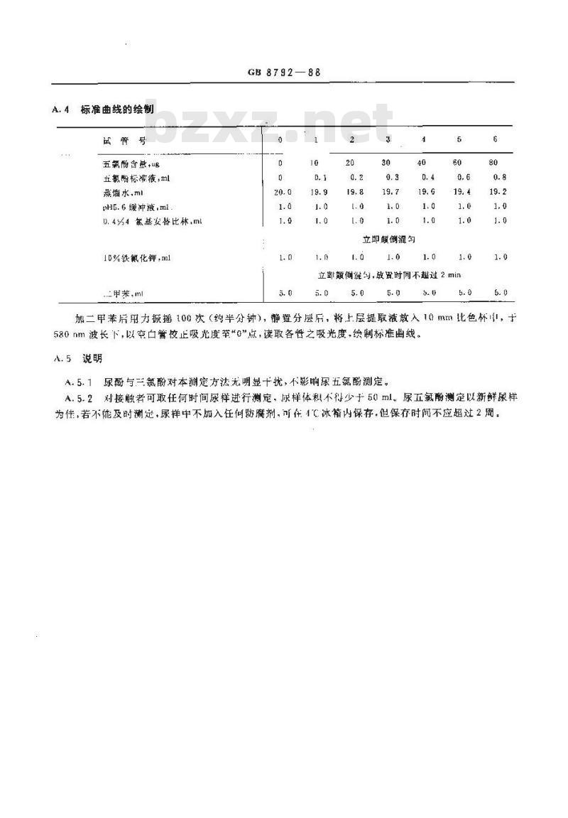 GB 8792-1988 职业性急性五氯酚中毒诊断标准及处理原则