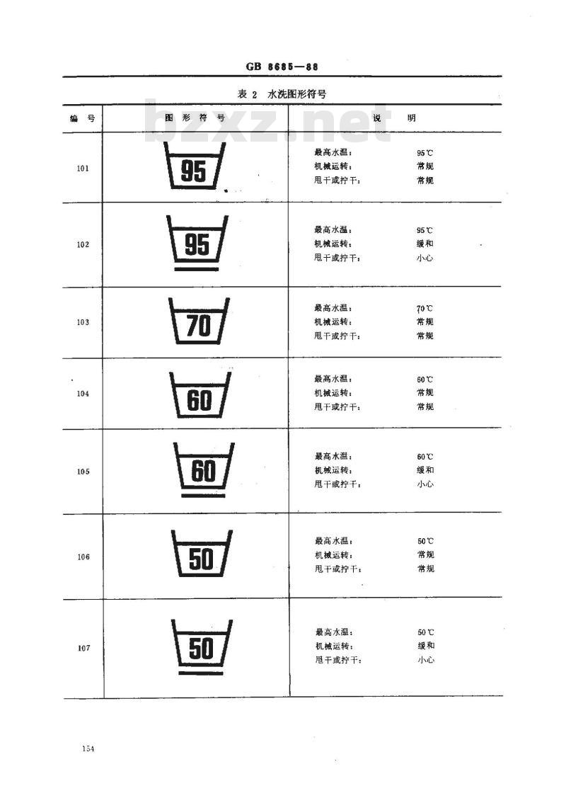 GB 8685-1988 纺织品和服装使用说明的图形符号
