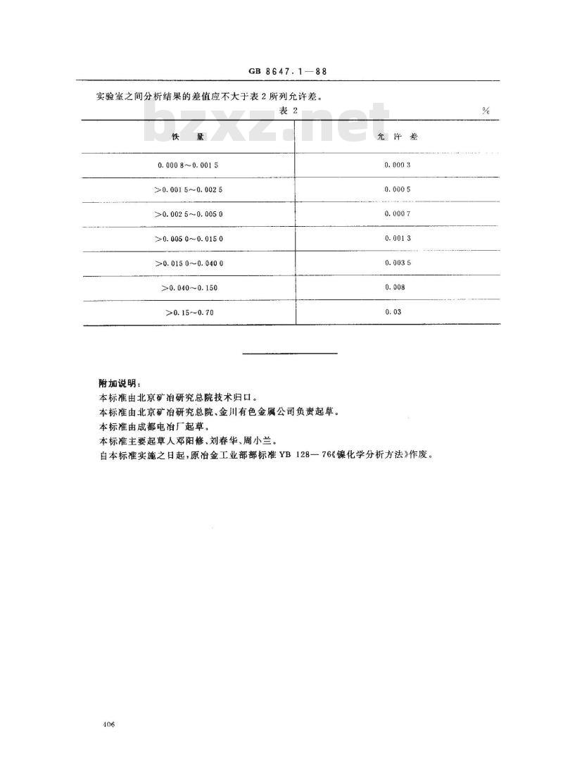 GB/T 8647.1-1988 镍中化学分析方法 磺基水杨酸分光光度法测定铁量