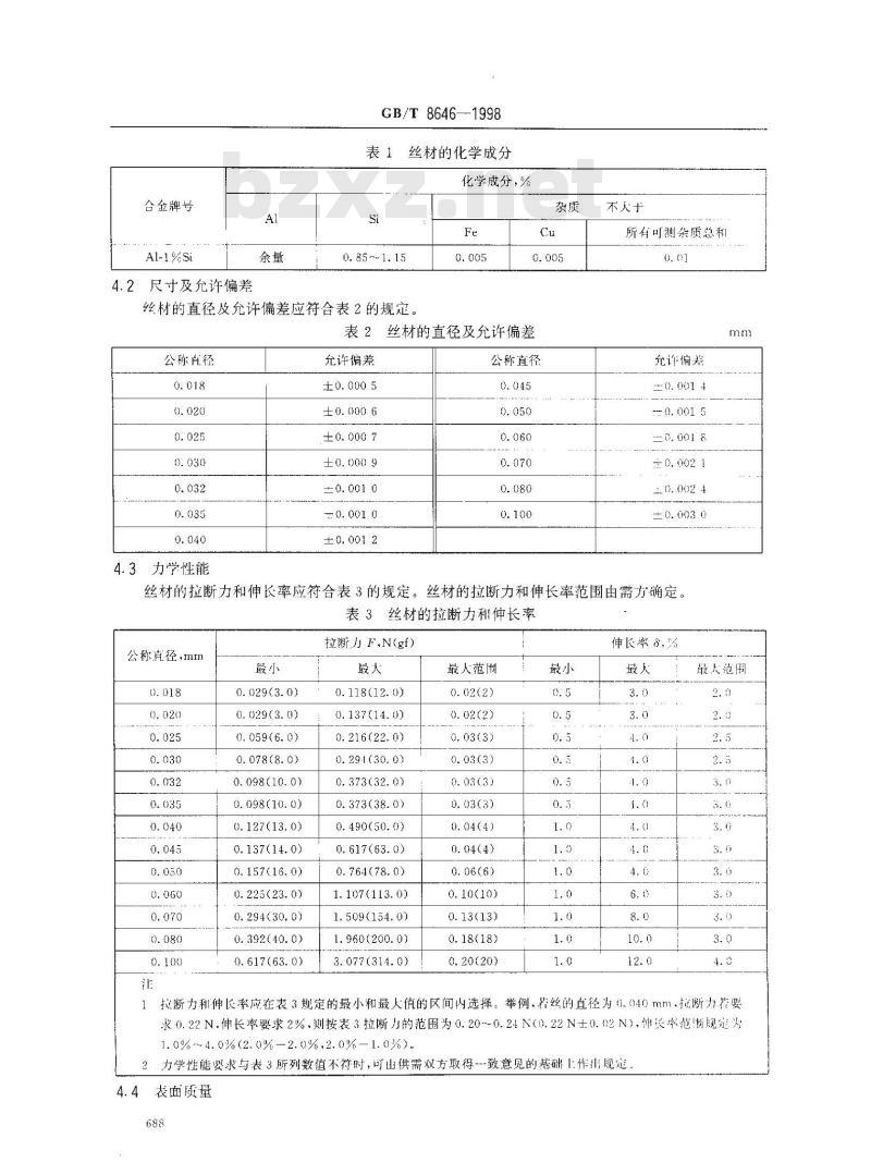 GB/T 8646-1998 半导体键合铝-1%硅细丝