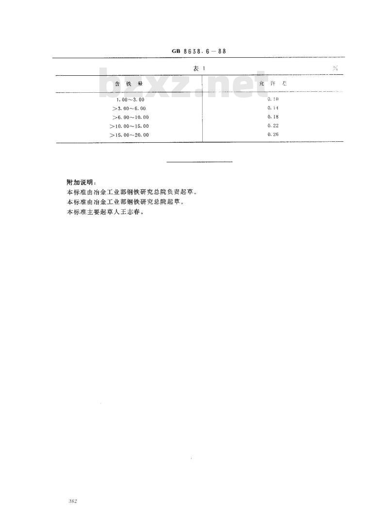GB/T 8638.6-1988 镍基合金粉化学分析方法三氯化钛-重铬酸钾滴定法测定铁量
