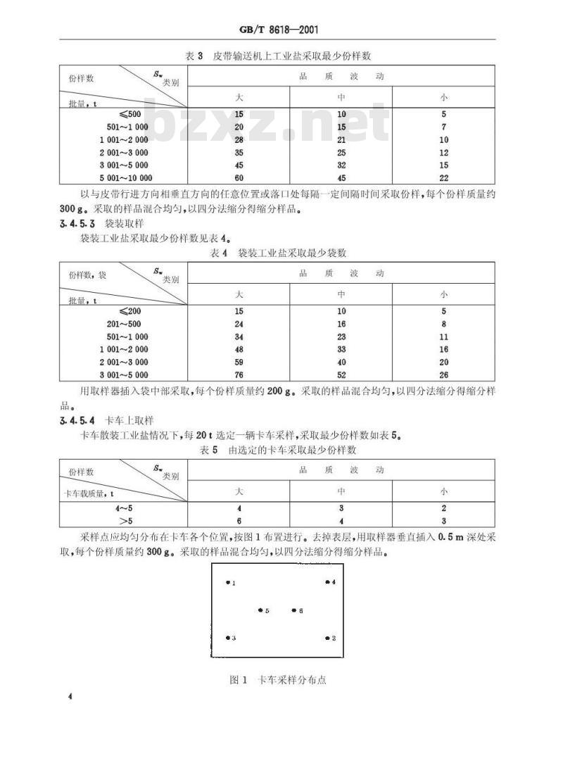 GB/T 8618-2001 制盐工业主要产品取样方法