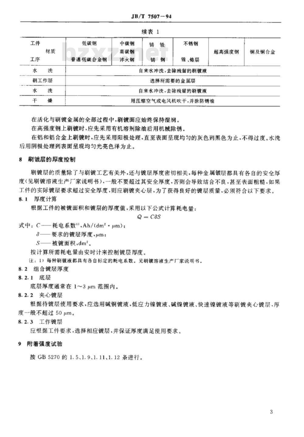 JB/T 7507-1994 刷镀 通用技术规范