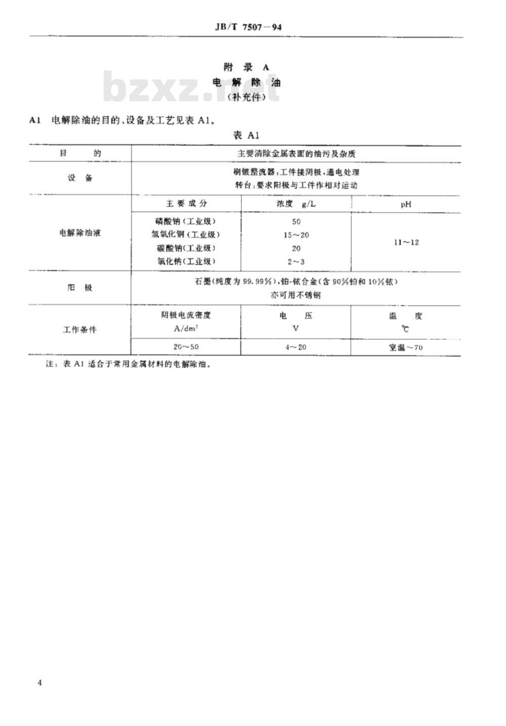JB/T 7507-1994 刷镀 通用技术规范