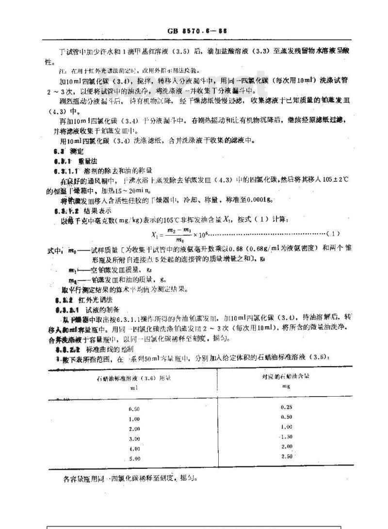 GB/T 8570.6-1988 液体无水氨 油含量的测定 重量法和红外光谱法