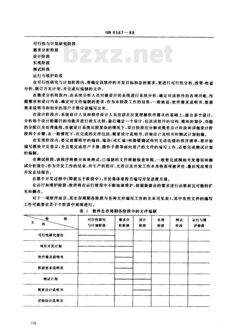 GB/T 8567-1988 计算机软件产品开发文件编制指南