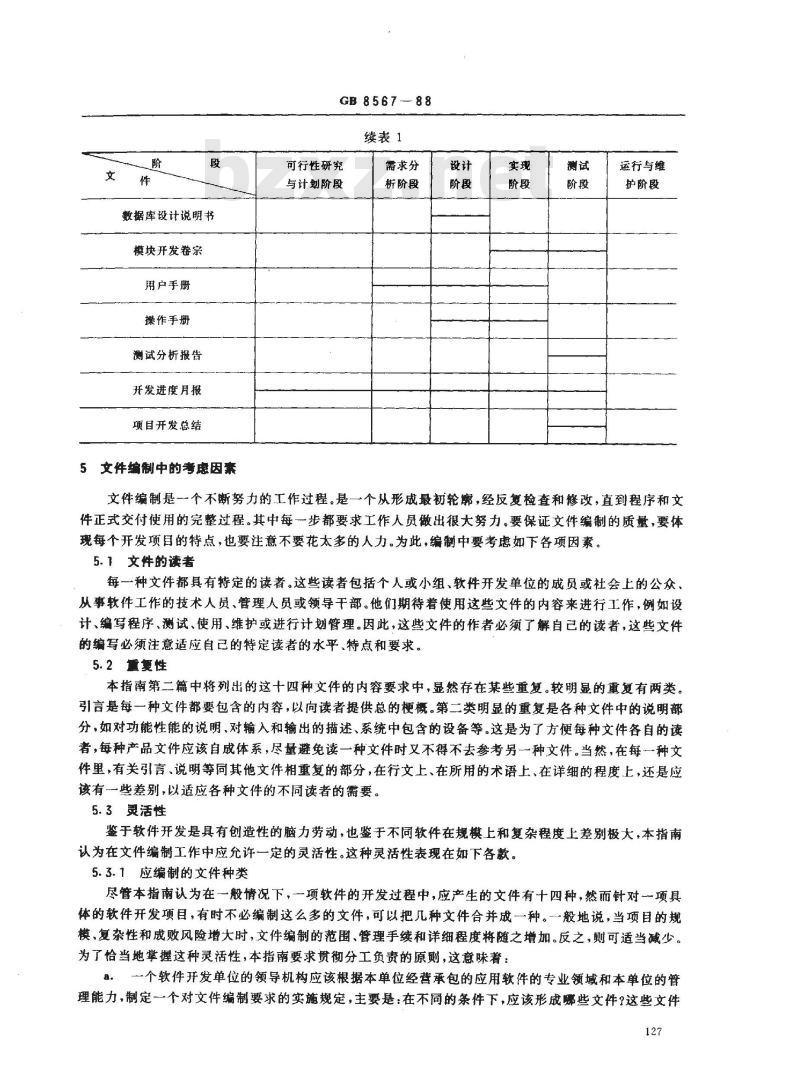 GB/T 8567-1988 计算机软件产品开发文件编制指南
