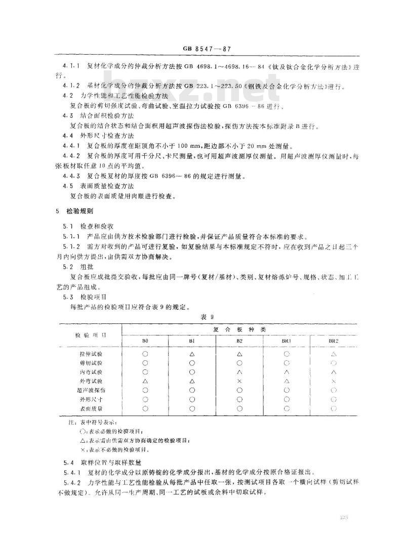 GB/T 8547-1987 钛-钢复合板