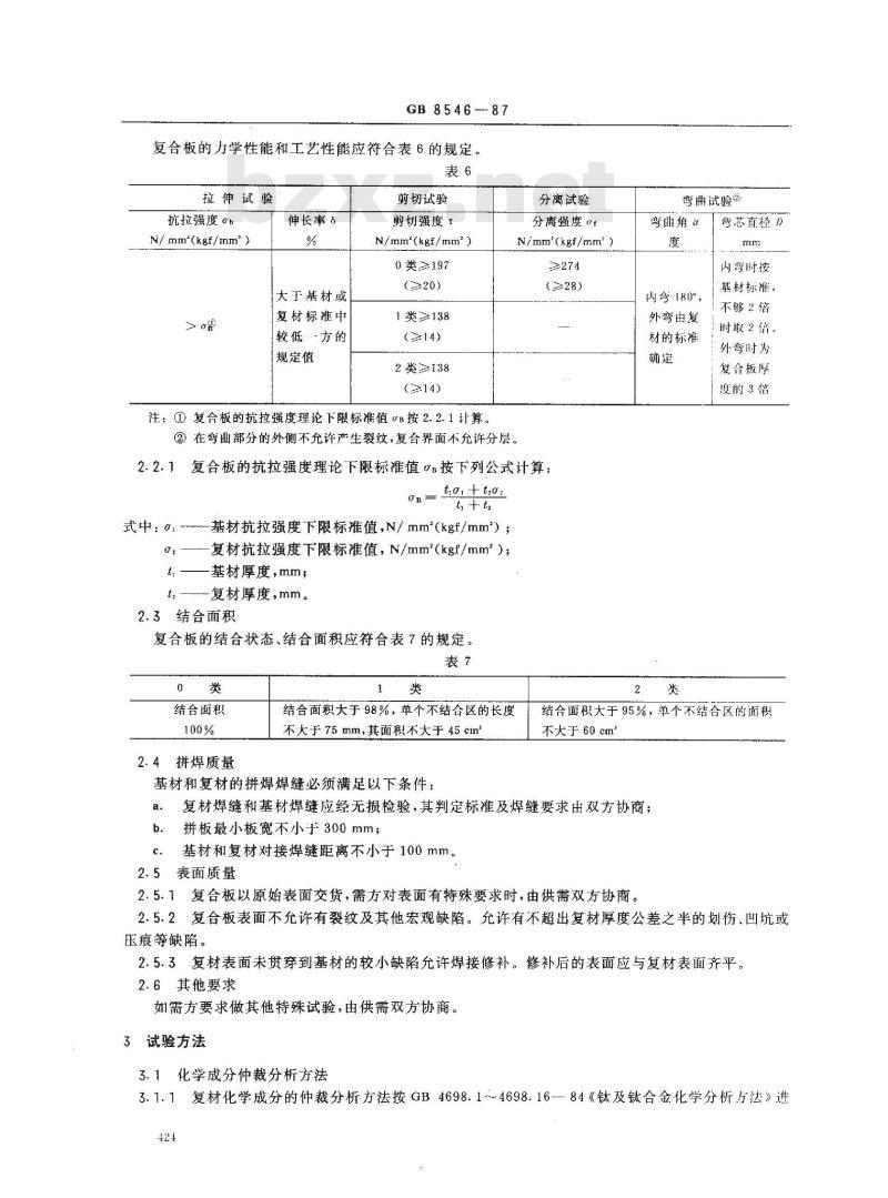 GB/T 8546-1987 钛-不锈钢复合板