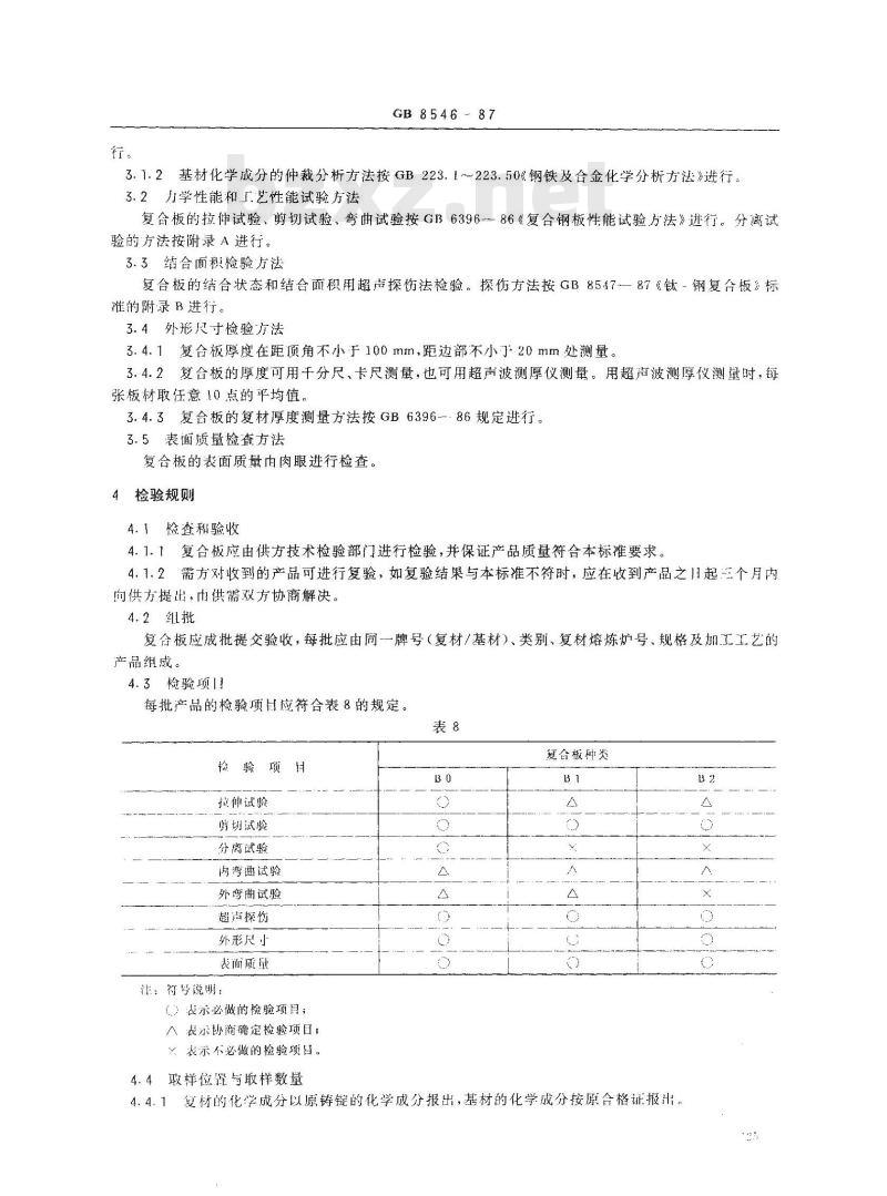 GB/T 8546-1987 钛-不锈钢复合板