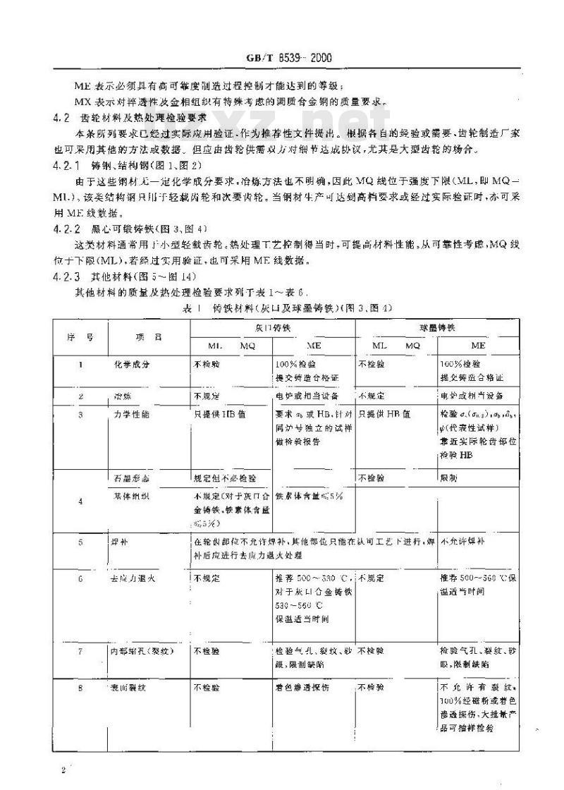 GB/T 8539-2000 齿轮材料及热处理质量检验的一般规定
