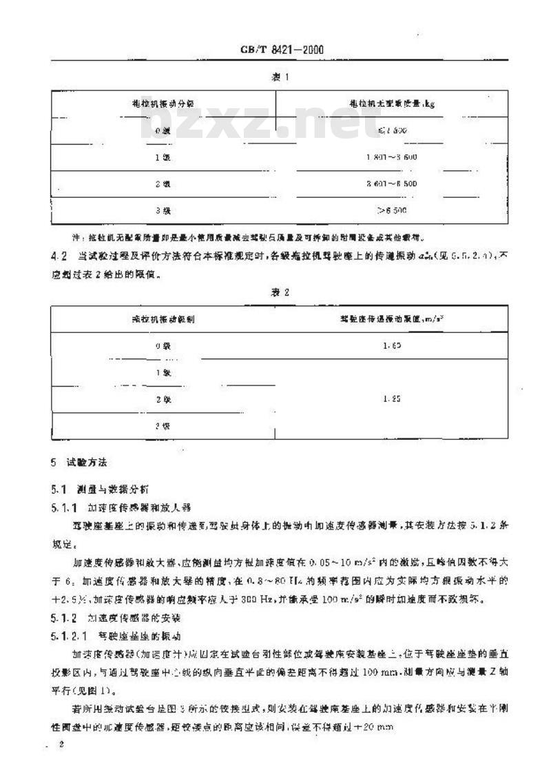 GB/T 8421-2000 农业轮式拖拉机 驾驶座传递振动的试验室测量与限值