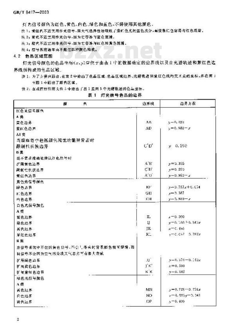 GB/T 8417-2003 灯光信号颜色
